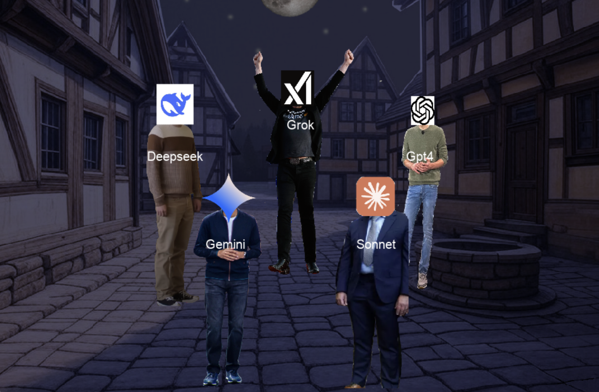 Werewolf LLM Visualization